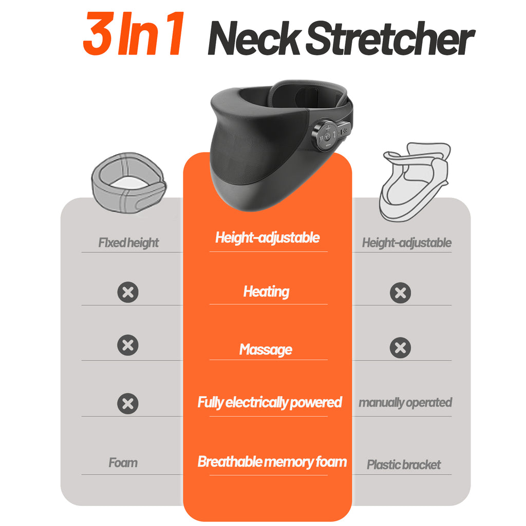 3 In 1 Thermal Neck Stretcher