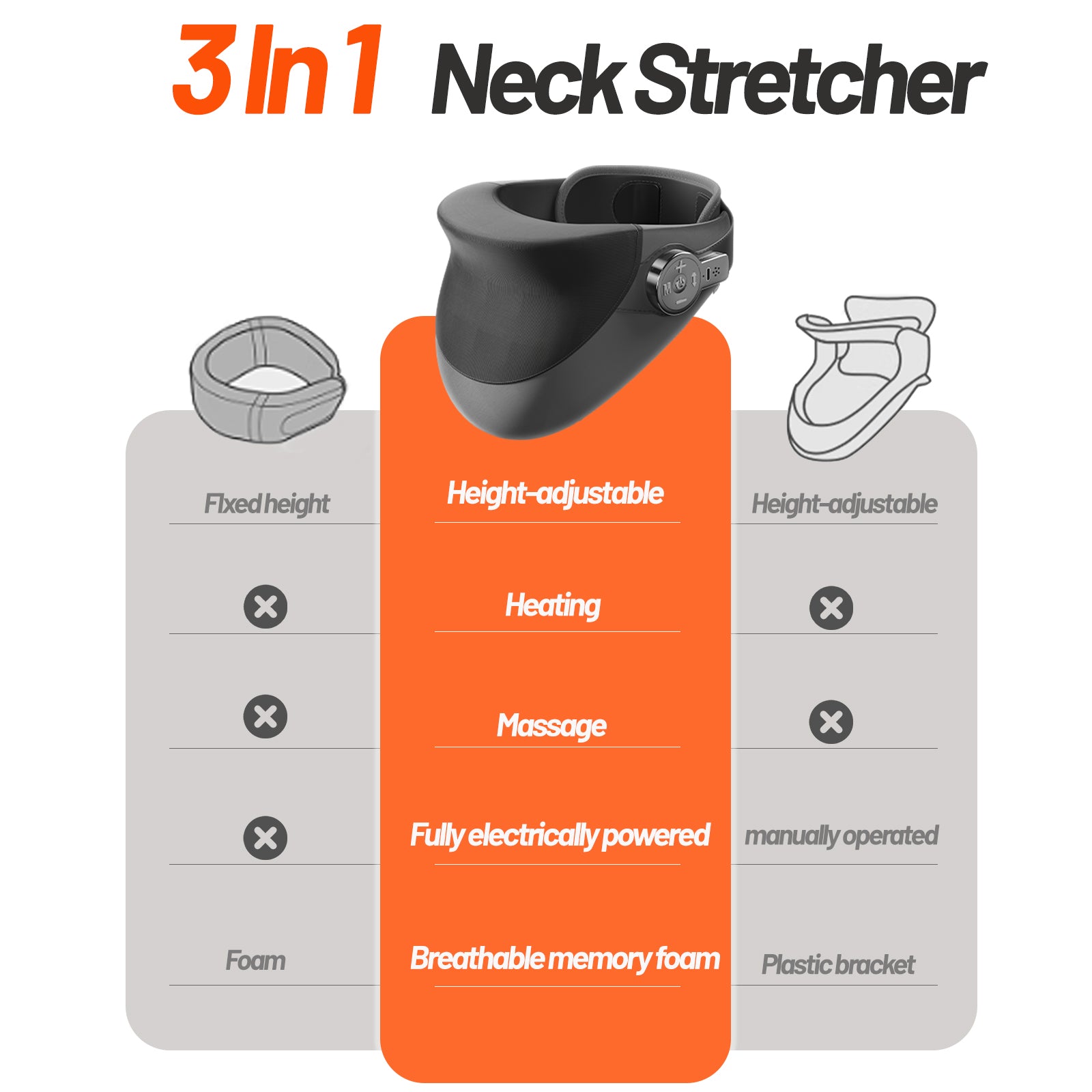 3 In 1 Thermal Neck Stretcher